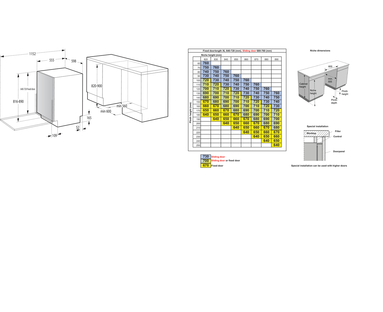 dishwasher