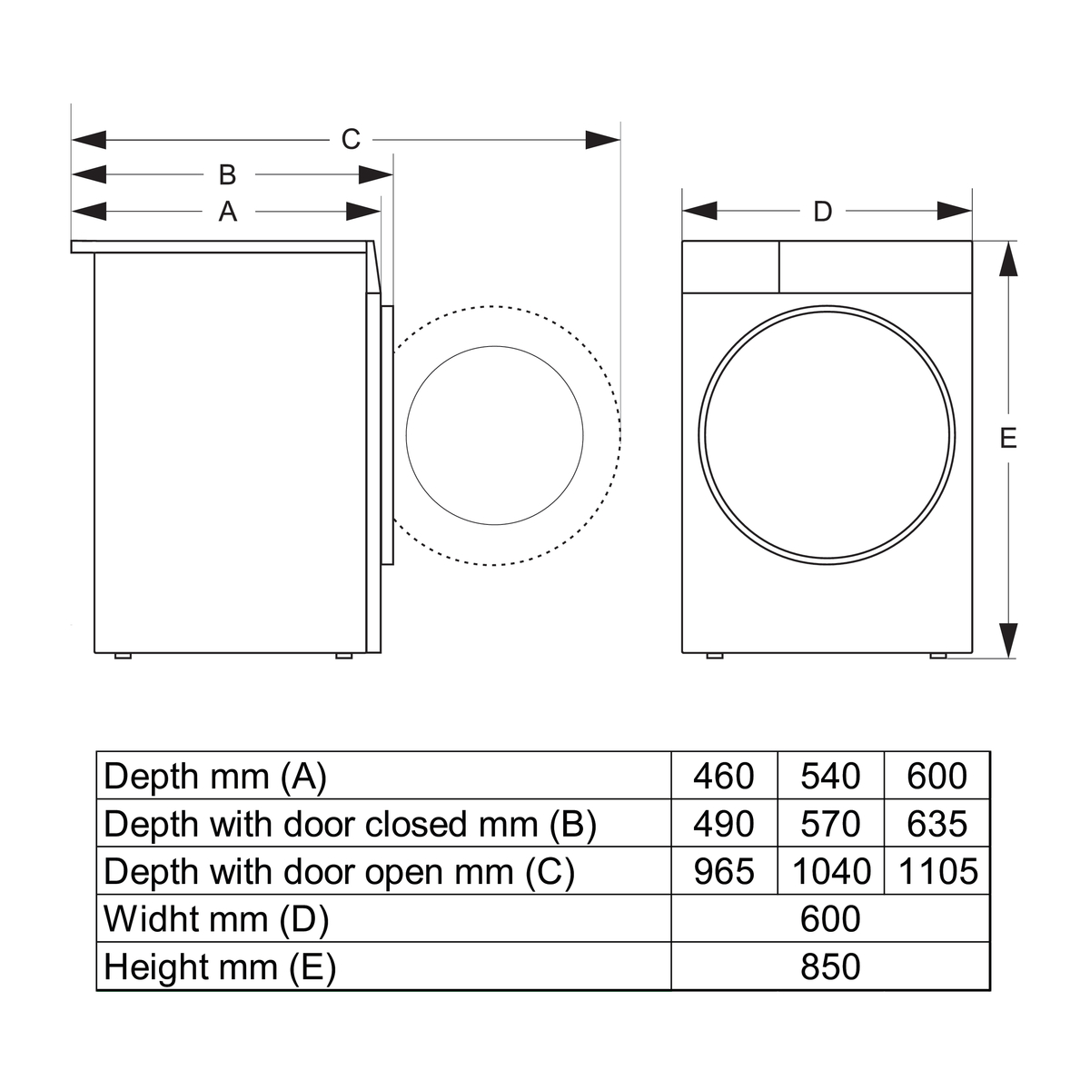 wm26-gorenje-2025