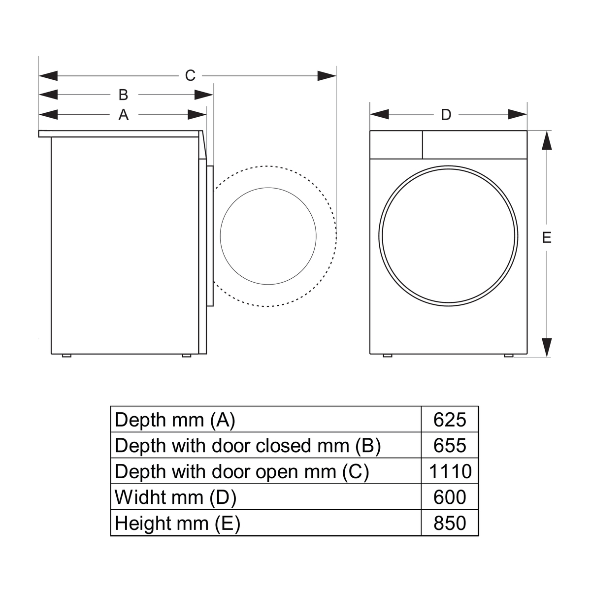 td26-gorenje-2025