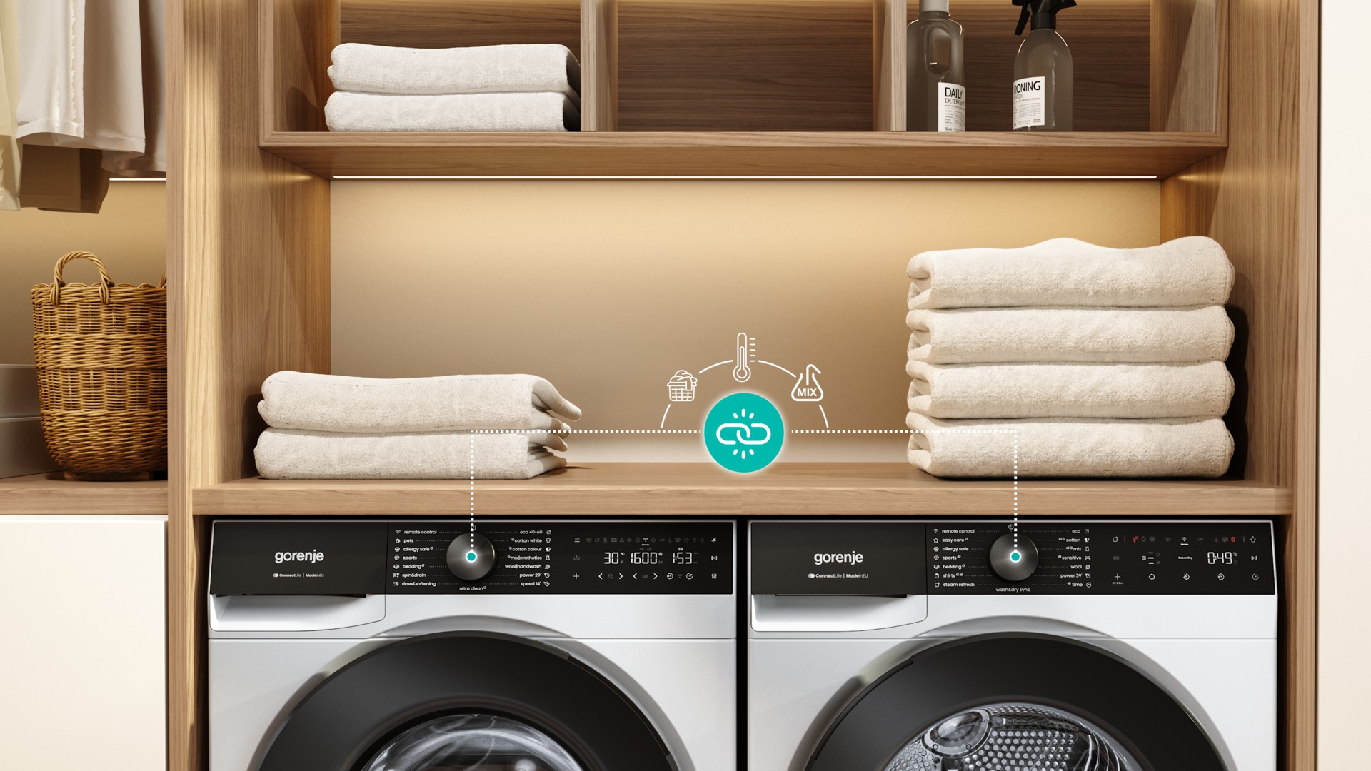 washanddry_sync.png