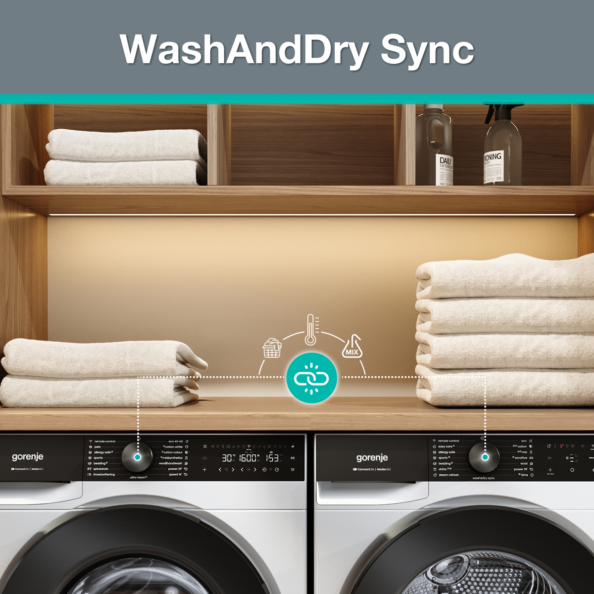 g600-washanddry_sync