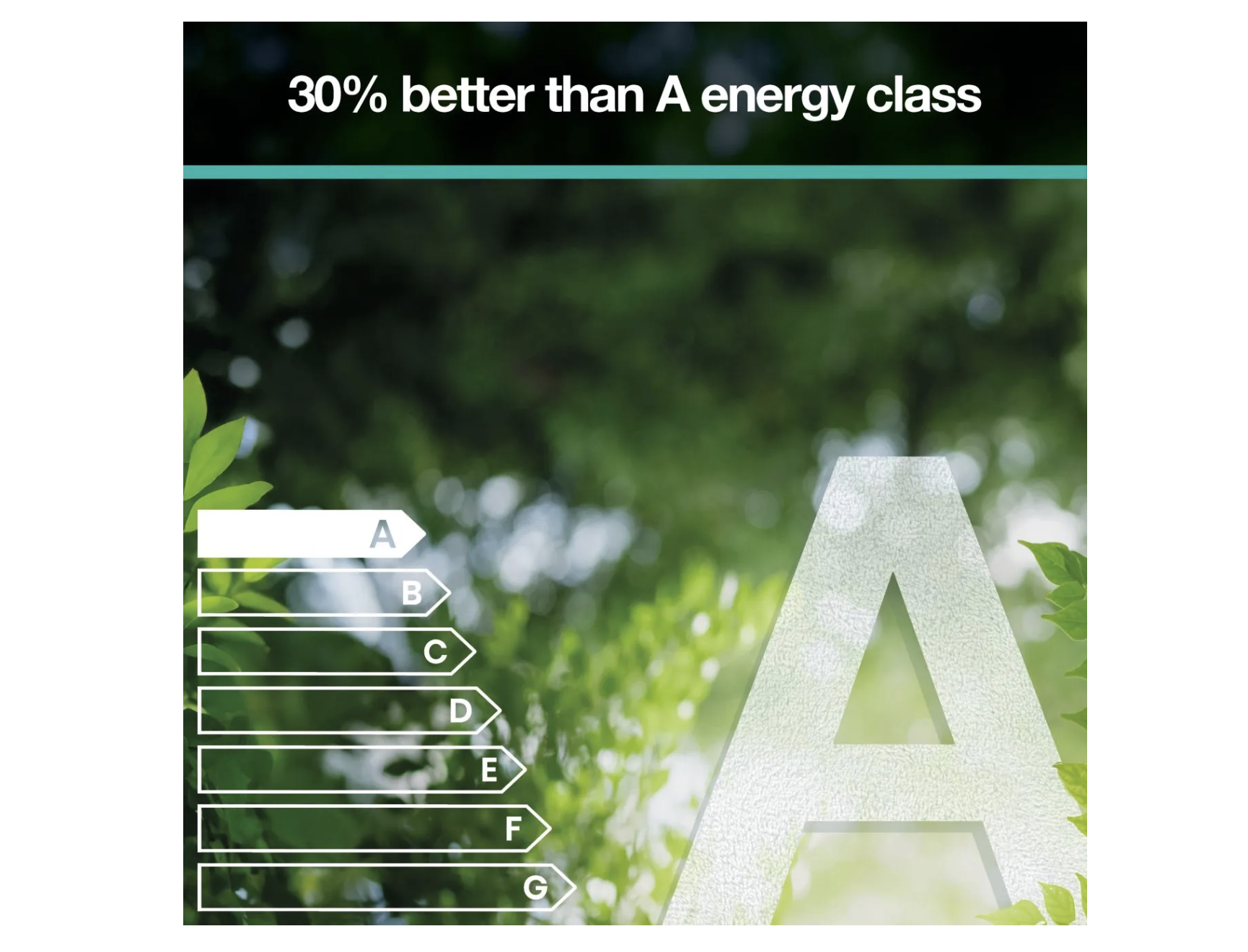 Washing Machines