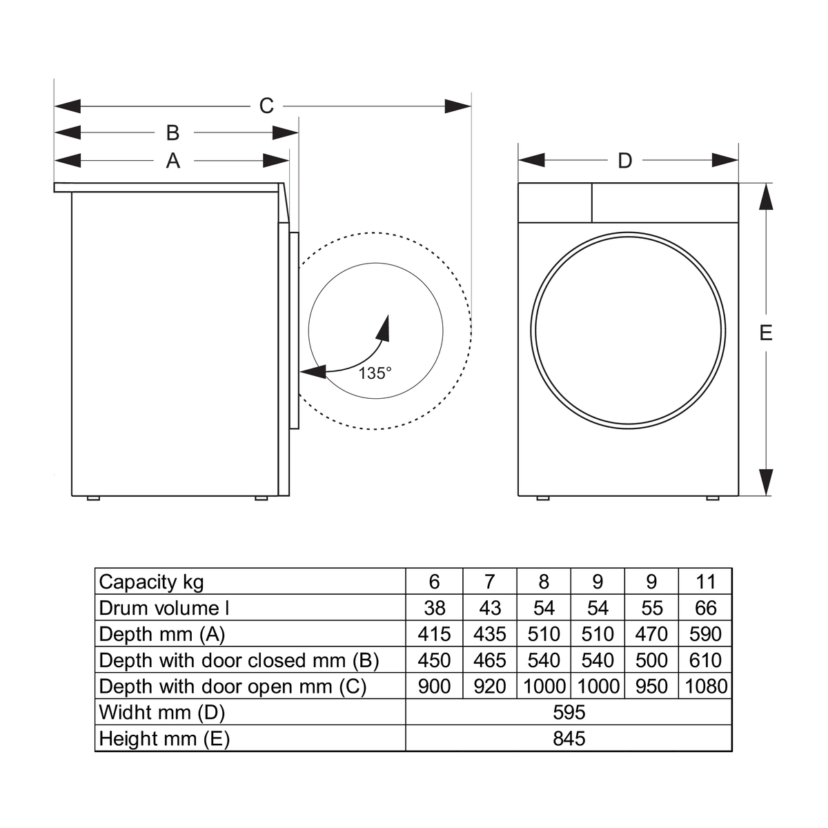wm26-gorenje-g200-2026-web