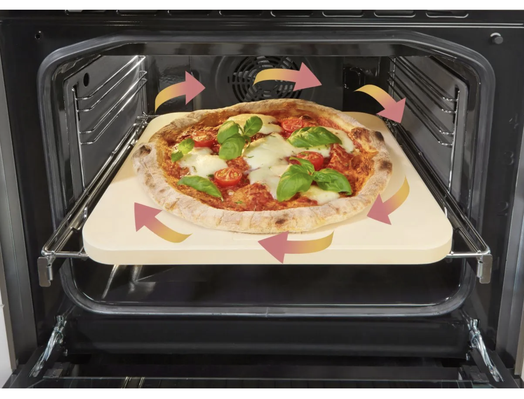 Pizza function