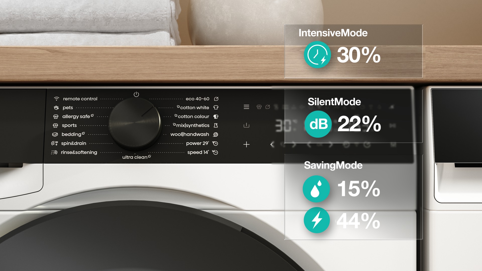 washing_modes